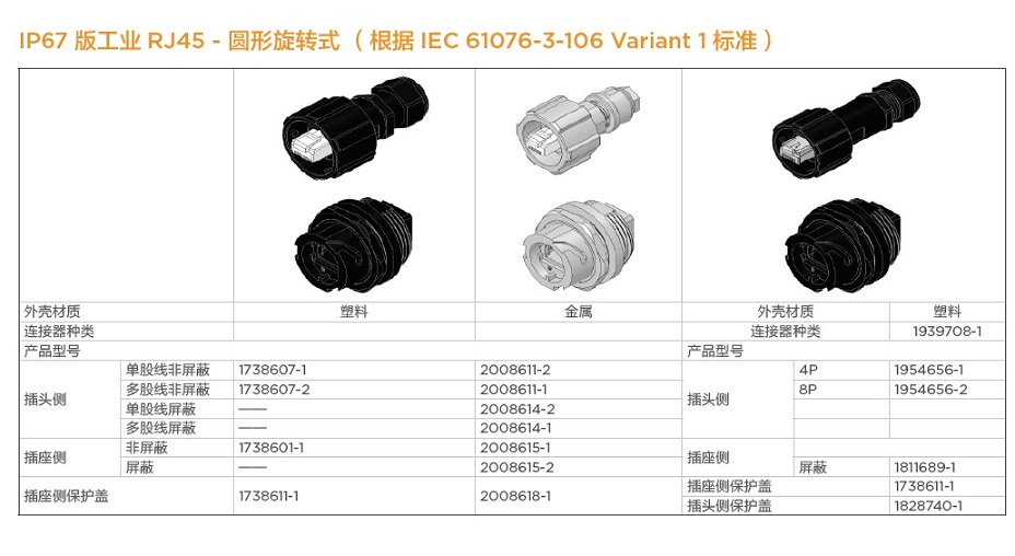 工業(yè)RJ45-4.jpg